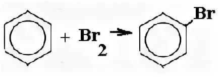 Взаимодействие толуола с бромом
