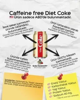 Caffeine free Diet Coke - Gıda Dedektifi.
