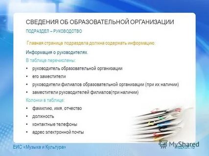 Филиал образовательной организации