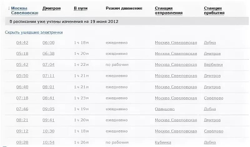 Туту расписание электричек дмитров