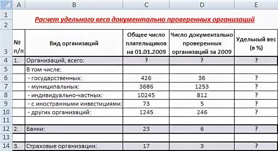 Как рассчитать удельный вес
