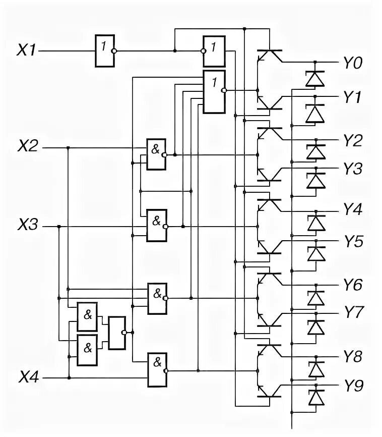 Дешифратор индикатор. Схема дешифратора к155ид1. Микросхема к155ид1. К155ид1 схема включения. Схема микросхема к155ид1.