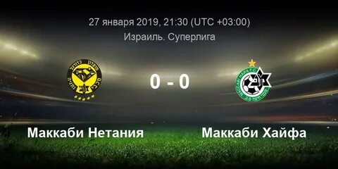 Маккаби нетания