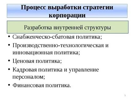 Выработать стратегию действий
