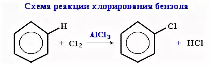 Бензол fecl3