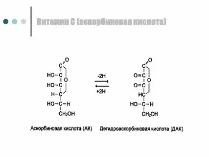 L аскорбиновая кислота