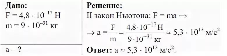 Физика 9 21