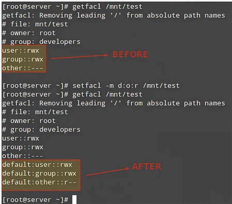 Update set where. Acl linux. использование acl в linux. acl setfacl getfacl. нароль на aclопределить для acl.