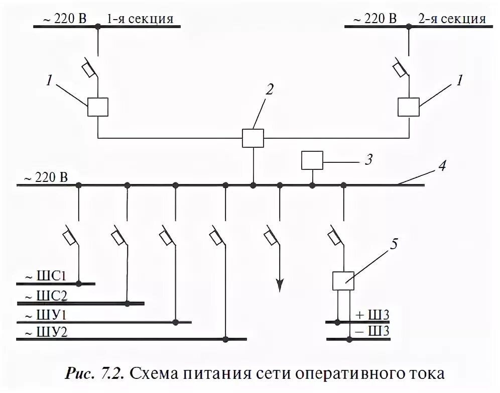 В каких случаях оперативный ток. Схема постоянного оперативного тока на подстанции. схема переменного оперативного тока. переменный оперативный ток подстанции схема. схема оперативного тока на подстанции 110 кв.