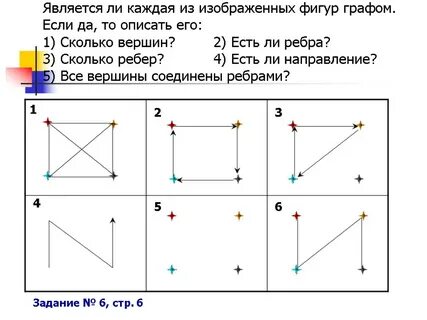 Каждую из изображенных