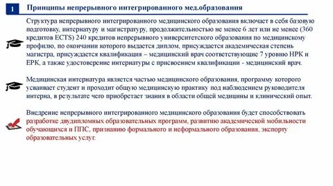 Основным принципам непрерывного образования