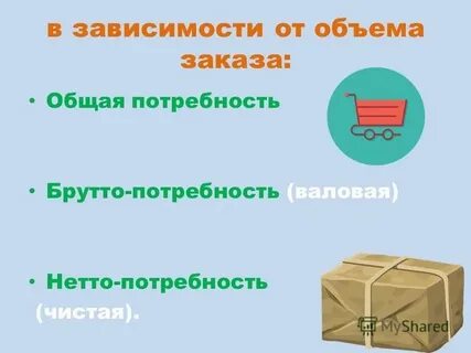 Объема заказа
