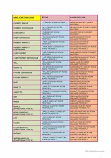 Causative в английском языке