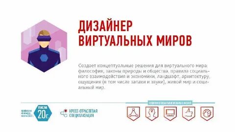 Атлас профессий 2023