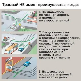 Правила проезда московская область