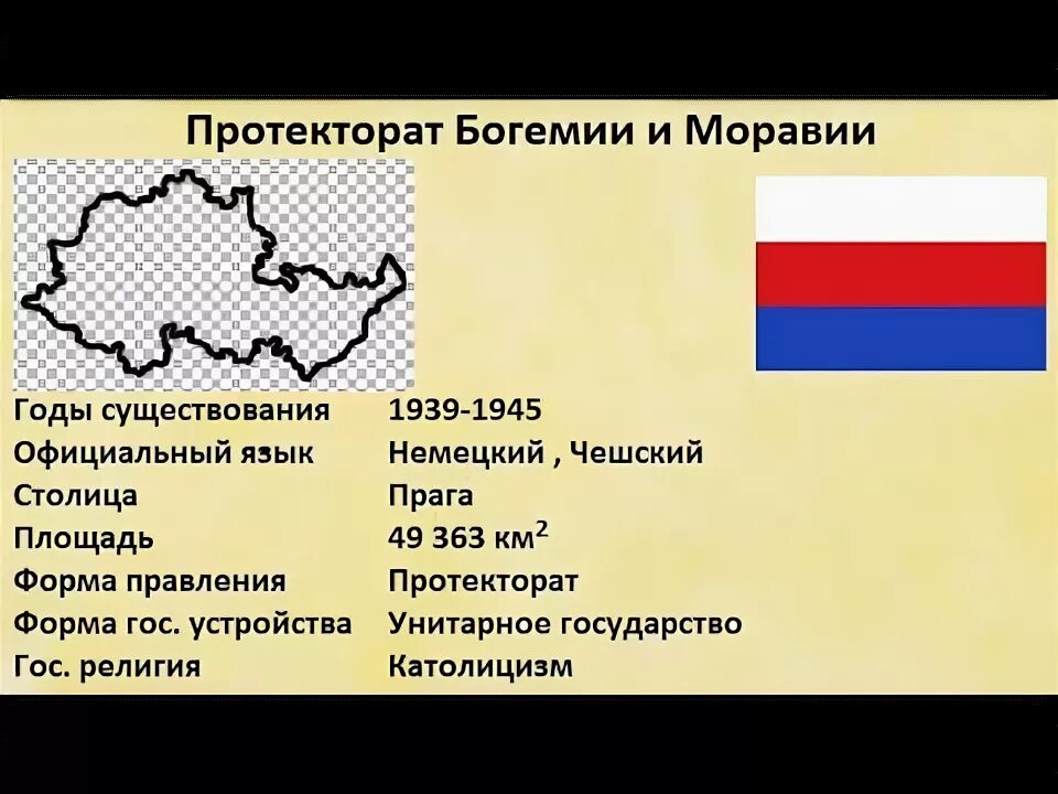 Протекторат Чехии и Моравии 1939 1945 карта. Флаг протектората Богемия и Моравия. Богемия и Моравия протекторат Германии.