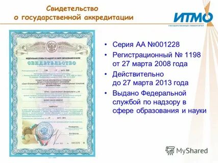 Выдано федеральной службой