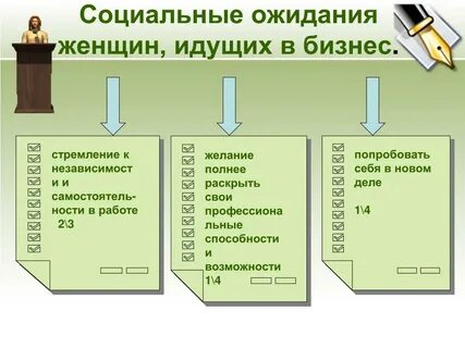 К этому ожидаемому и