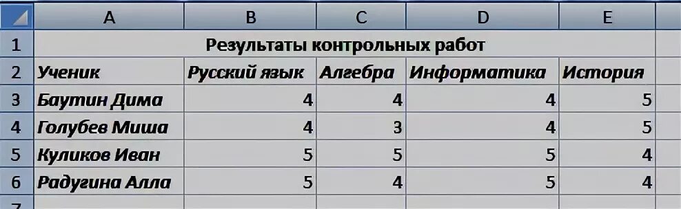 Таблице 3 7 таблица 3