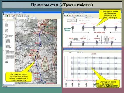 Схема привязка к местности