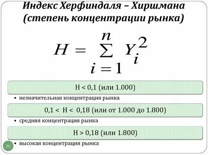 Сила уровня к индекс