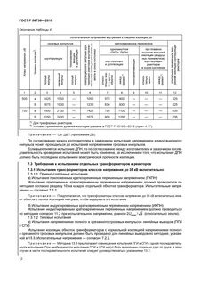 Стандарты изоляции
