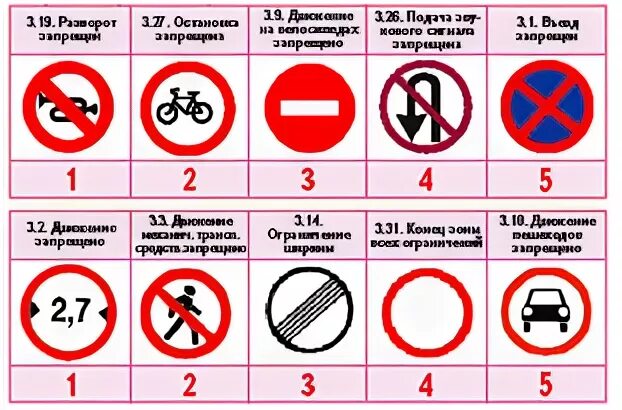 Какие знаки есть в годах