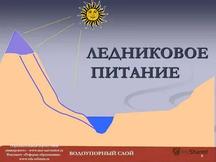 Питание ледников
