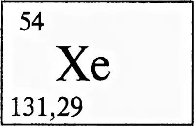 Ксенон текст. Ксенон хим элемент. Xenon химический элемент. Ксенон таблица Менделеева. Ксенон в периодической таблице.