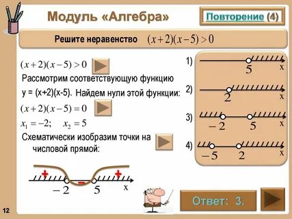 Как работает модуль