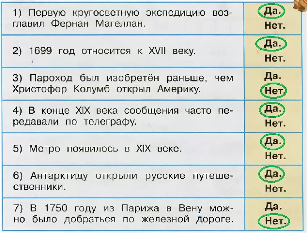 Мудрая черепаха предлагает тебе задание напиши