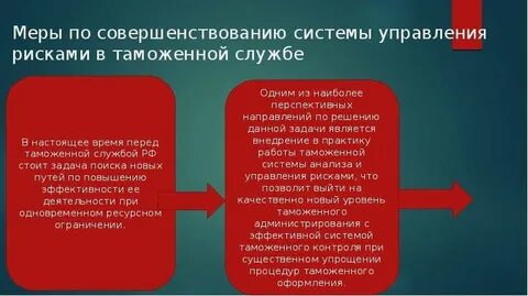 Меры по совершенствованию системы управления