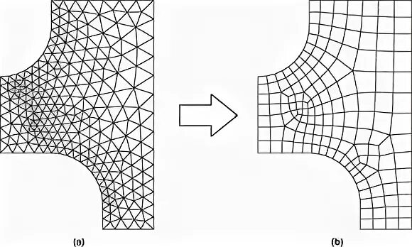 Mesh triangles. Triangle mesh. 3d mesh slice example.