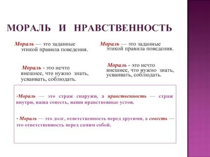 Общая мораль это