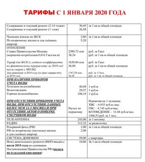 Тарифы 2021 года