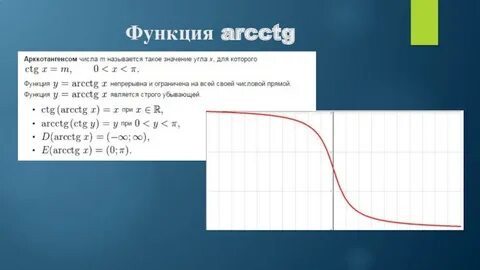 P 10 график
