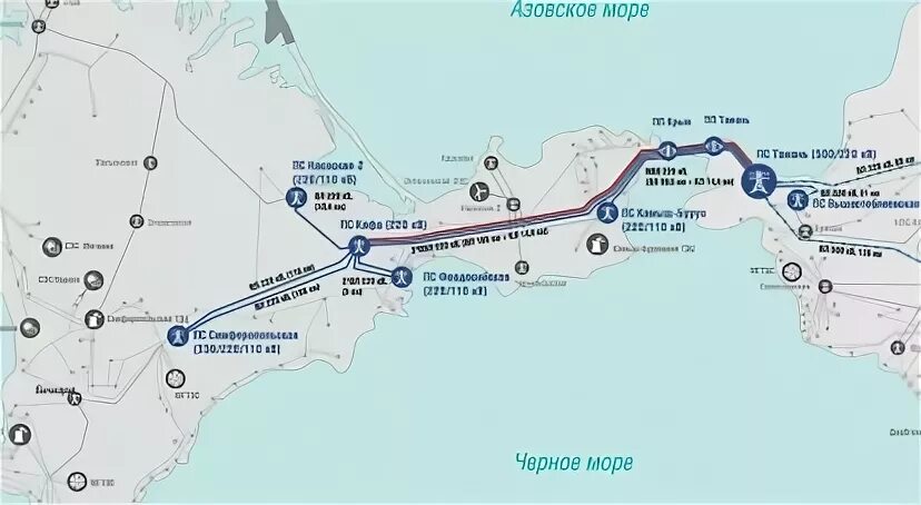 Евпатория мост расстояние на машине