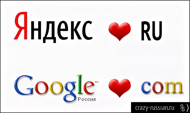 Нравимся яндексу