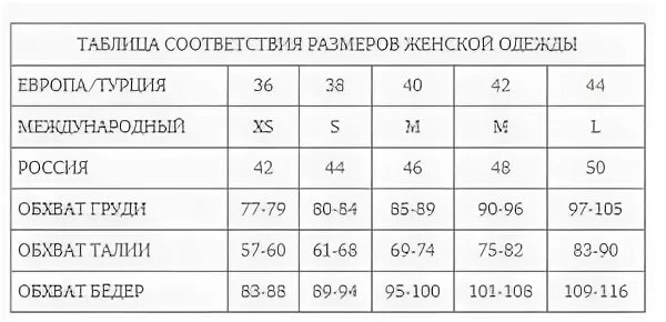 Размеры женской одежды турция