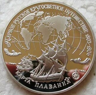Рубль карта