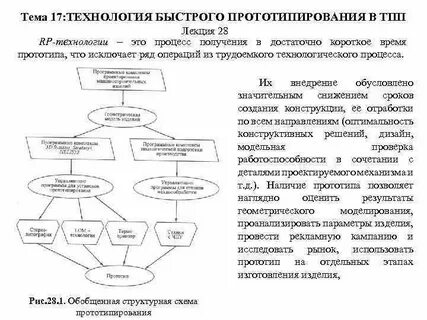 Практическая работа по прототипированию