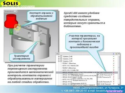 Описать режимы обработки
