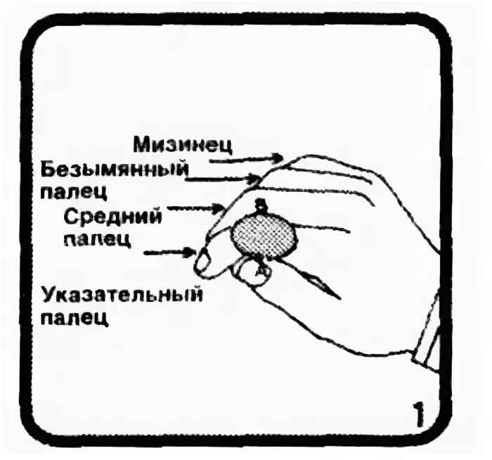 Как научиться перекатывать монетку между пальцами. Перекатывание монеты по пальцам. Как крутить монетку. Перекатывание монеты по пальцам. Как вращать монету между пальцами.