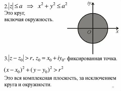 Множества комплексной плоскости
