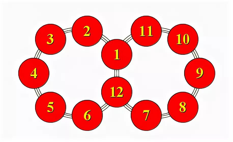 7 8 9 10 мая. Пять шесть семь восемь девять. Сафик 1 2 4. Сафик 2 3 4. 10-Нрк2,3,6,7,8,9,.