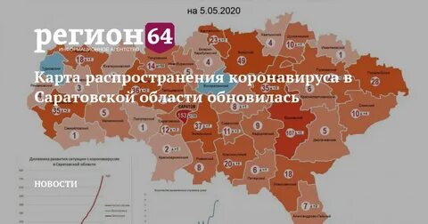 Обнови регион