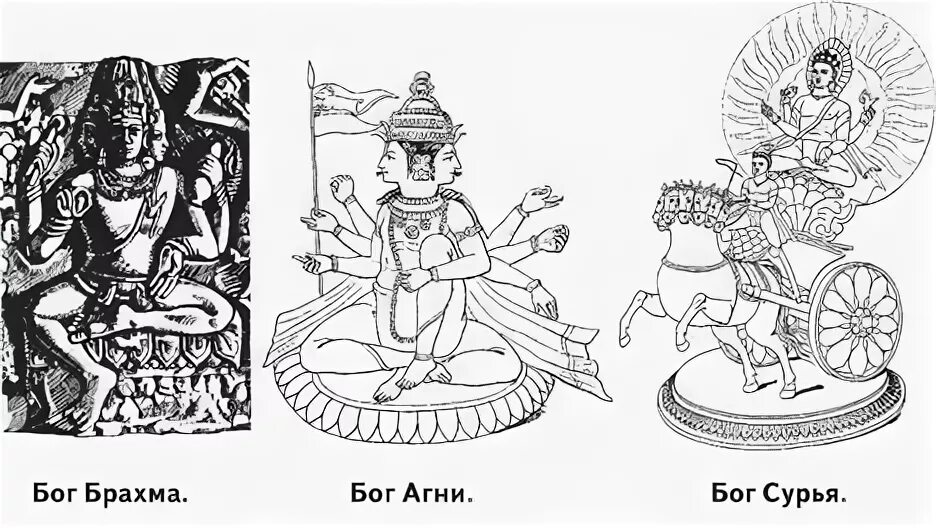 Агни сурья. Индра бог древней индии. Хиранья пураваси. Индийский бог солнца сурья. Боги индии агни сурья индра.