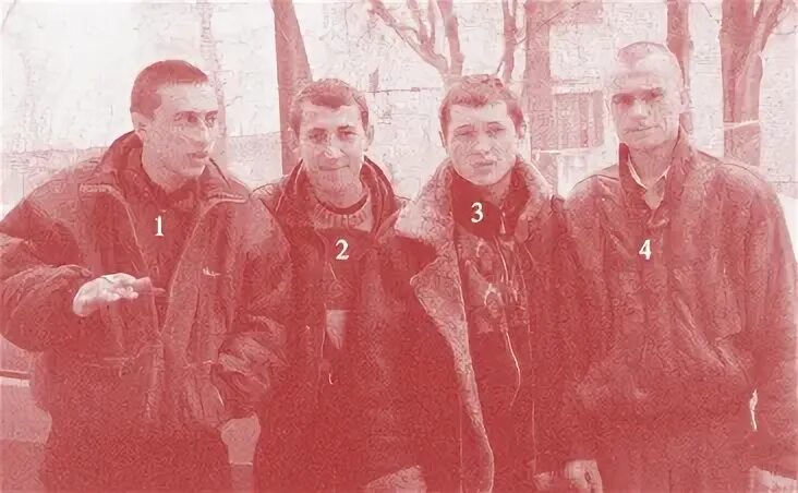 История казанских группировок. История казанских группировок