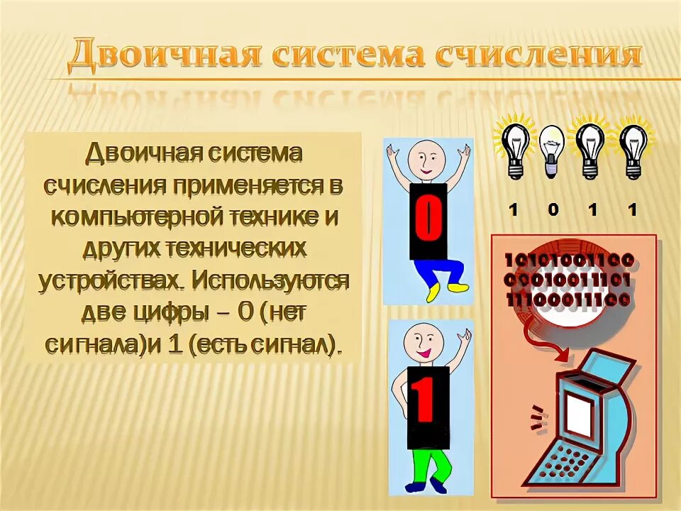 Двоичная система счисления в информатике. Двоичная система используется в компьютерной технике так. Двоичная система используется в компьютерной технике так. Двоичная система используется в компьютерной технике так. Двоичная система используется в компьютерной технике так.