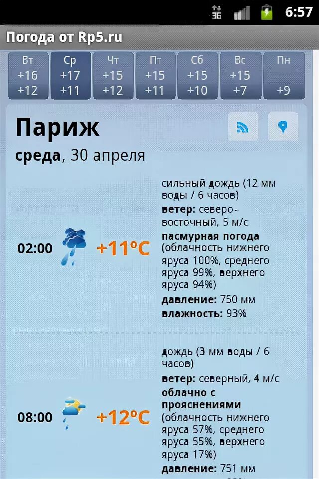 Рп5. Rp5. Rp5 погода. Погода 5 ру. Погода телефон рп5